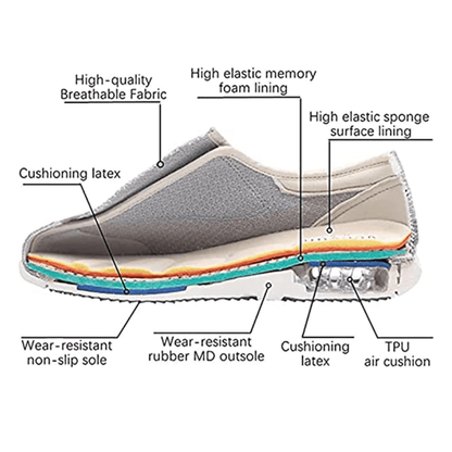 Women's Extra Wide Diabetic Shoes | Memory Foam Comfort